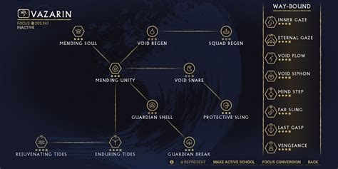 warframe focus|Warframe: Focus School Tier List .